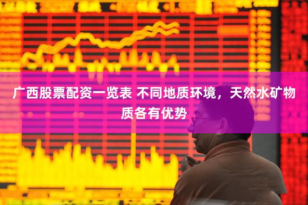 广西股票配资一览表 不同地质环境，天然水矿物质各有优势